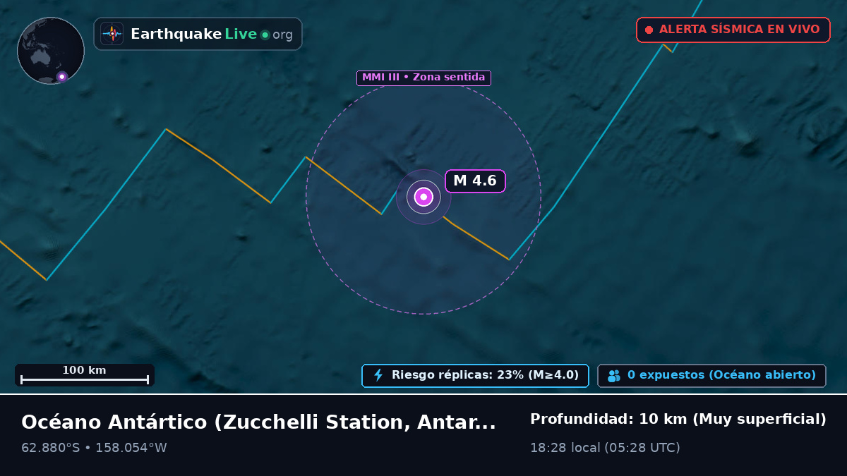 Océano Antártico (Antarctica)