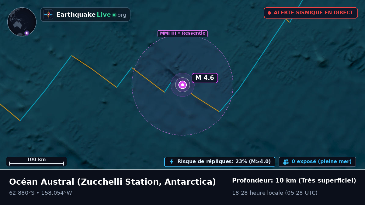 Océan Austral (Antarctica)