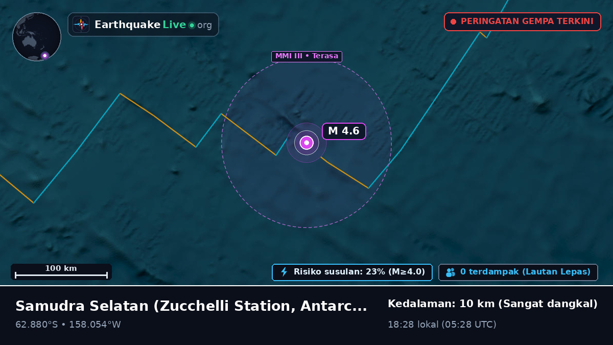 Samudra Selatan (Antarctica)