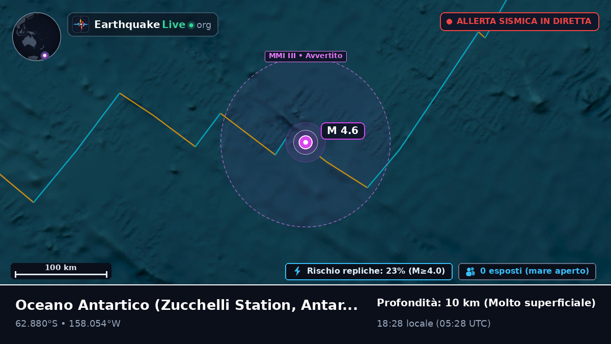 Oceano Antartico (Antarctica)