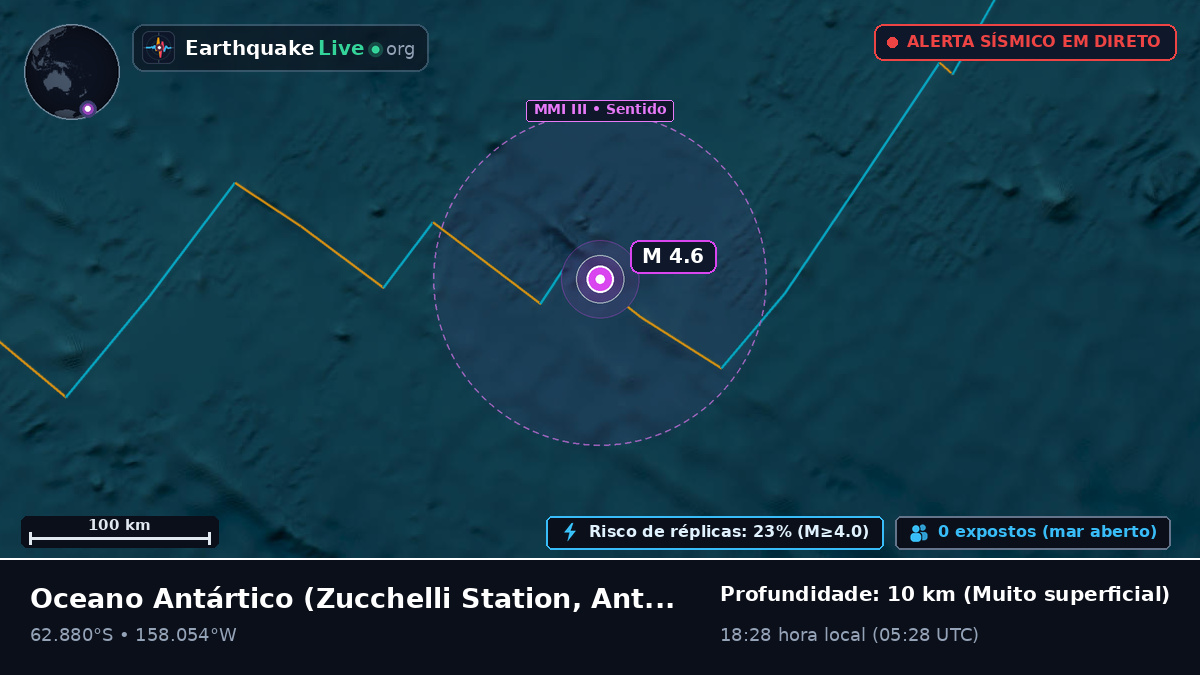 Oceano Antártico (Antarctica)