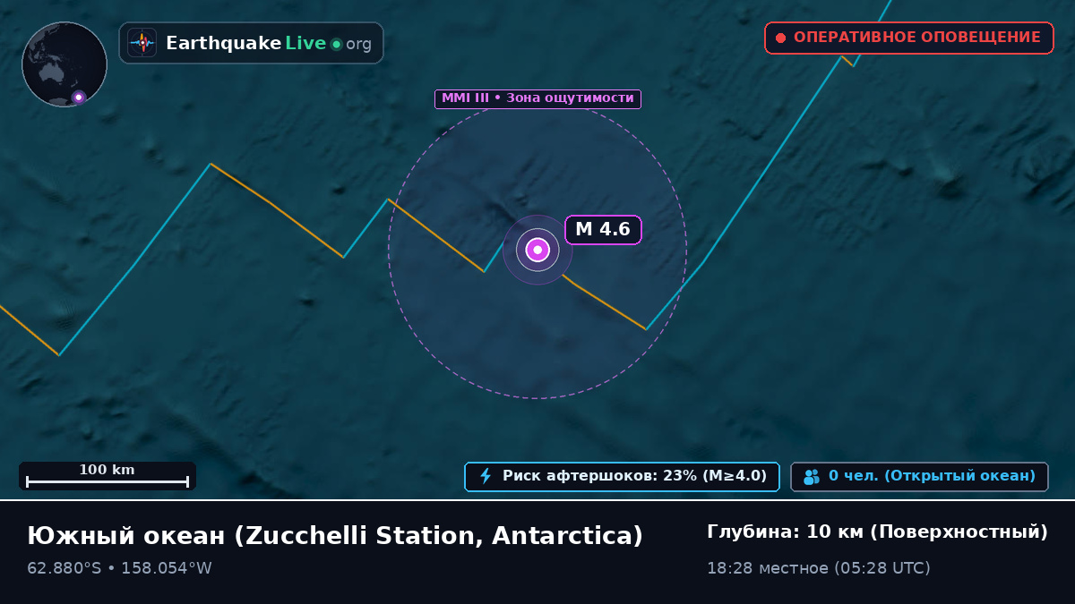 Южный океан (Antarctica)
