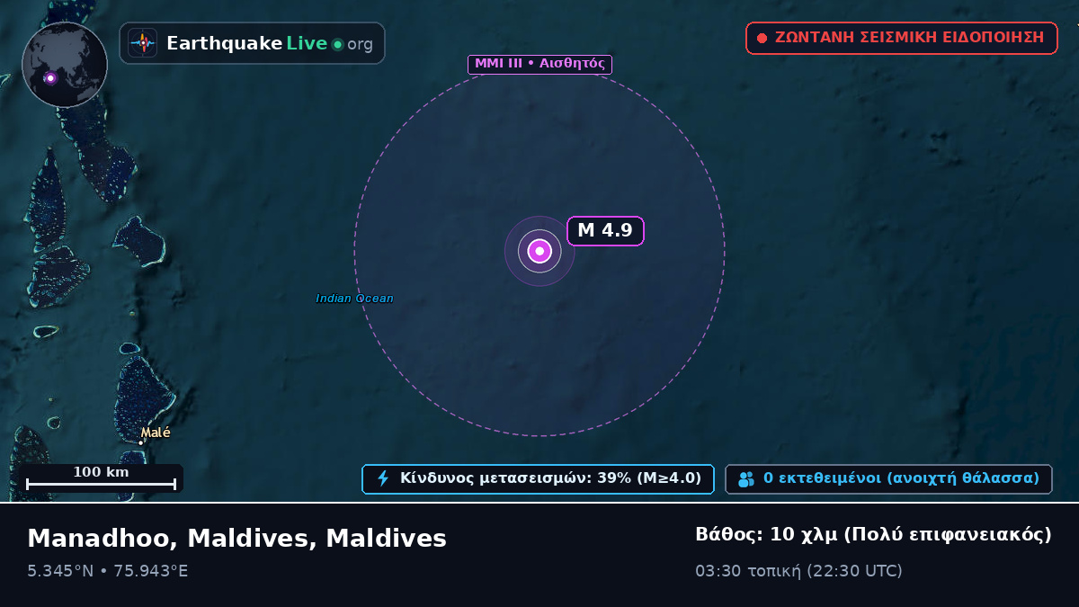 Ινδικός Ωκεανός (Maldives)