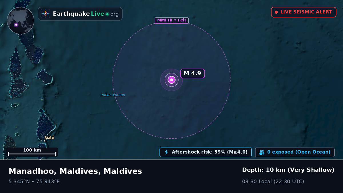 Indian Ocean (Maldives)