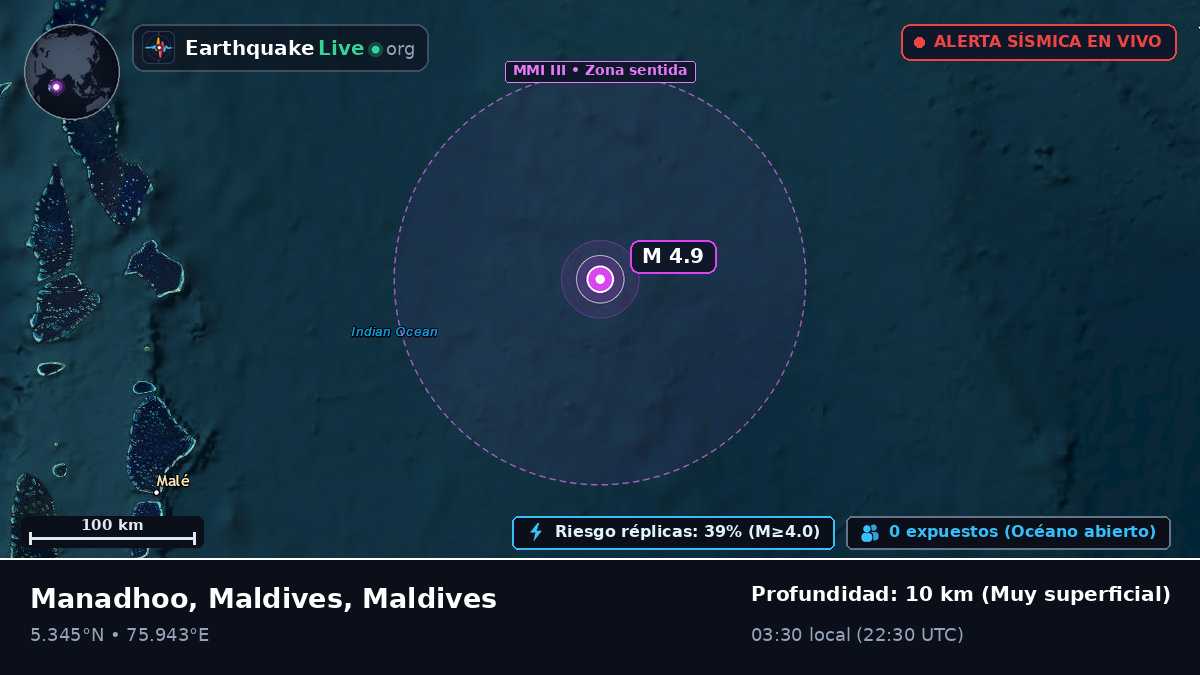 Océano Índico (Maldives)