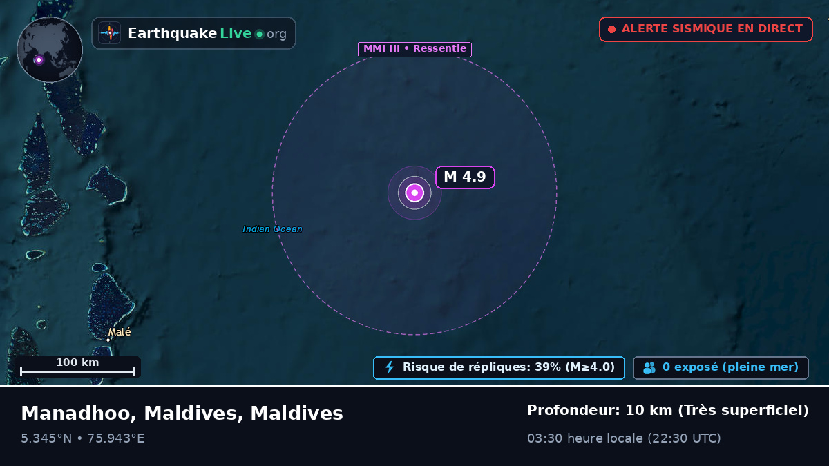 Océan Indien (Maldives)