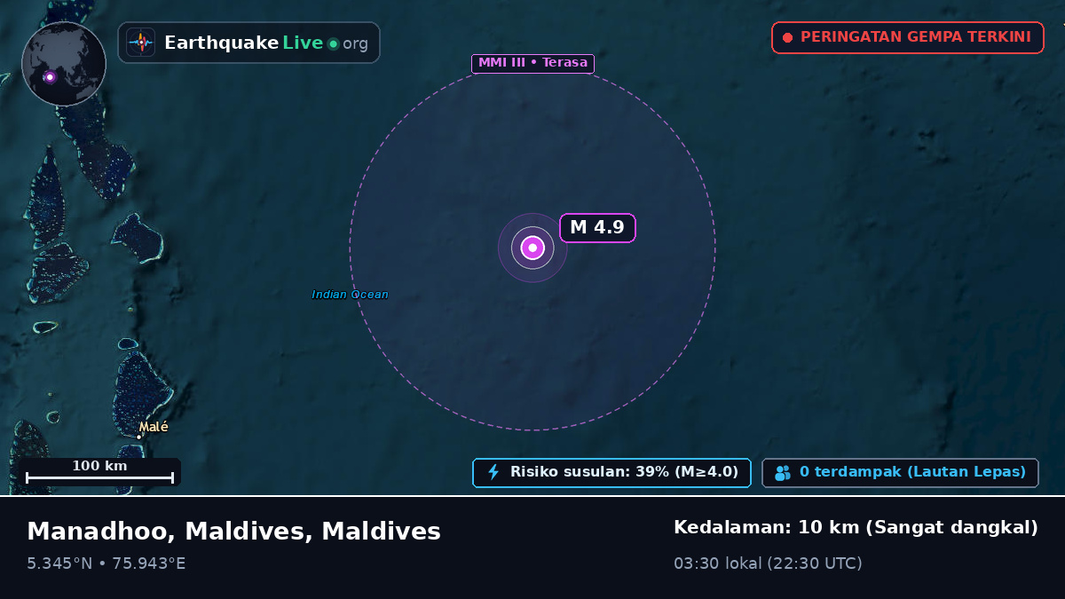 Samudra Hindia (Maldives)