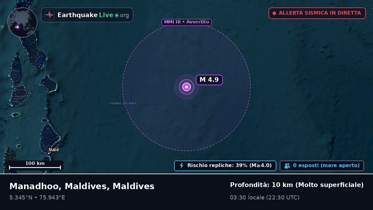 Oceano Indiano (Maldives)