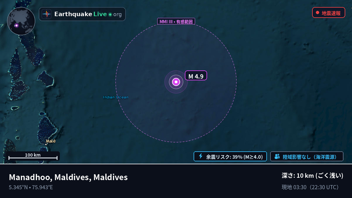 インド洋 (Maldives)