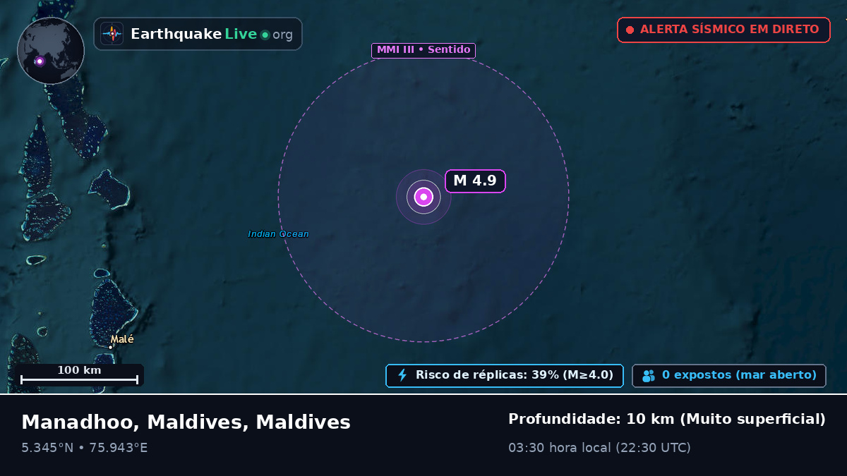 Oceano Índico (Maldives)