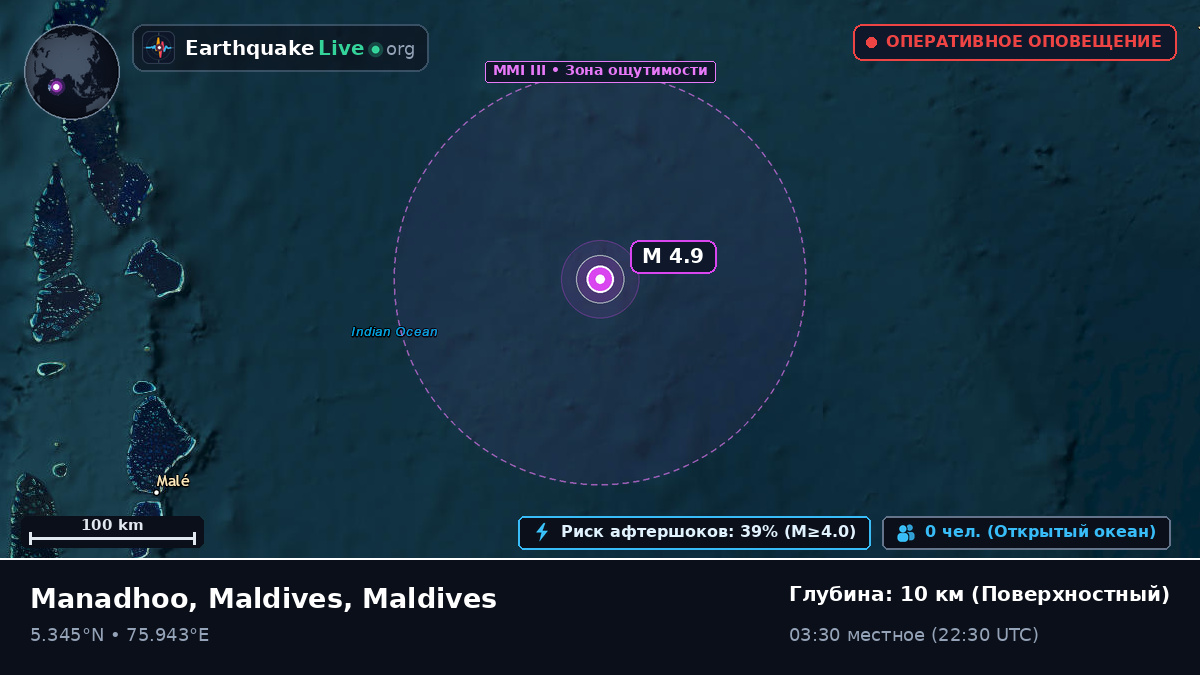 Индийский океан (Maldives)