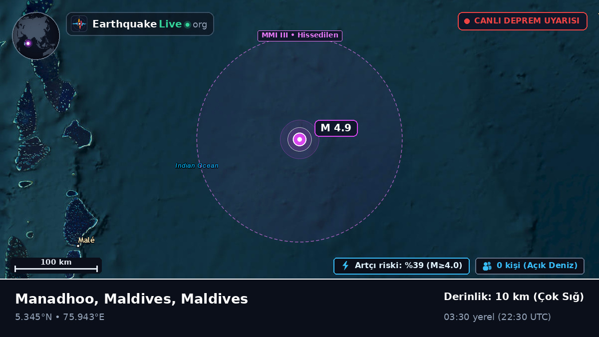 Hint Okyanusu (Maldives)