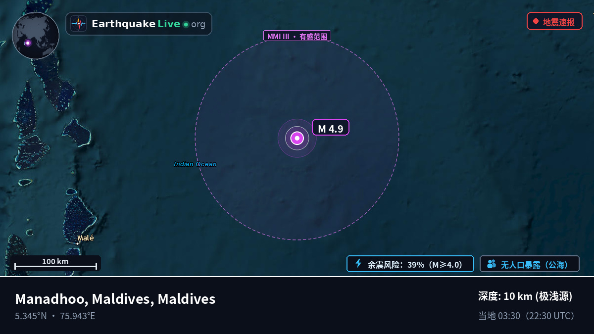 印度洋 (Maldives)