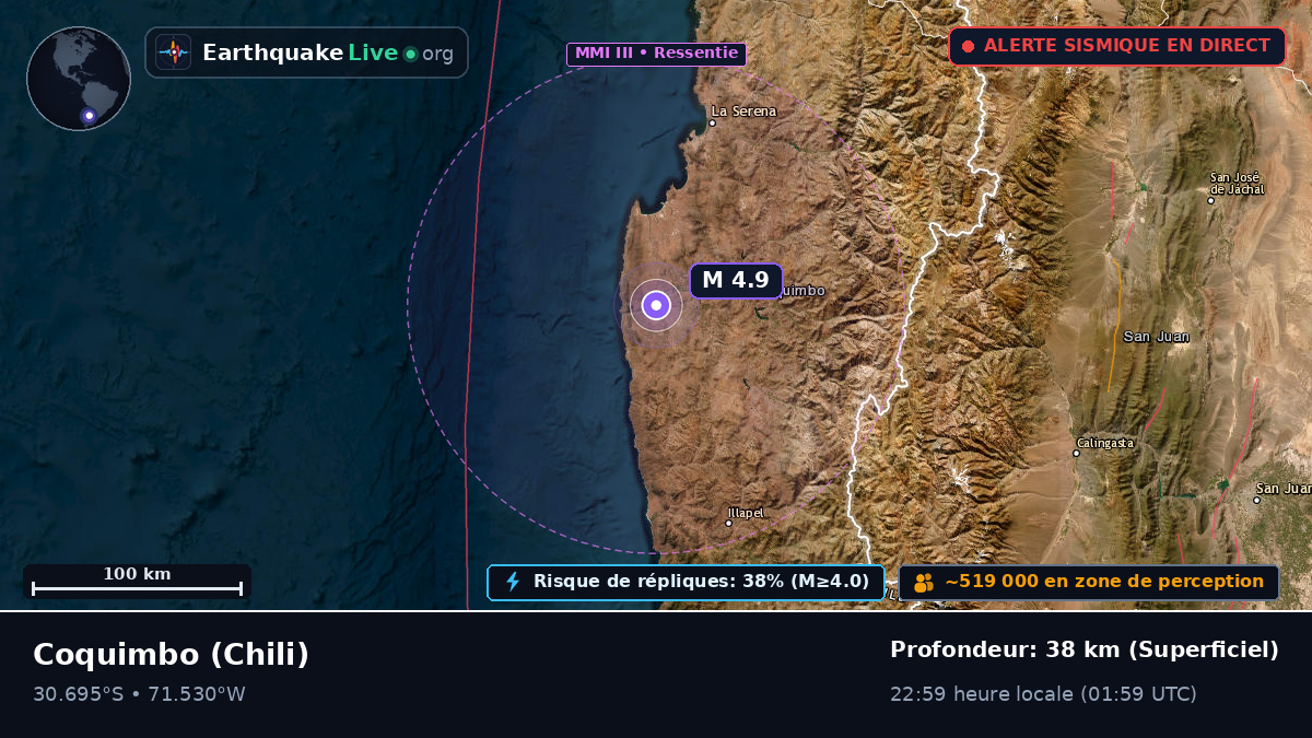 Coquimbo, Chili
