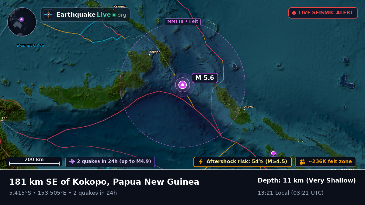 Solomon Sea (Papua New Guinea)