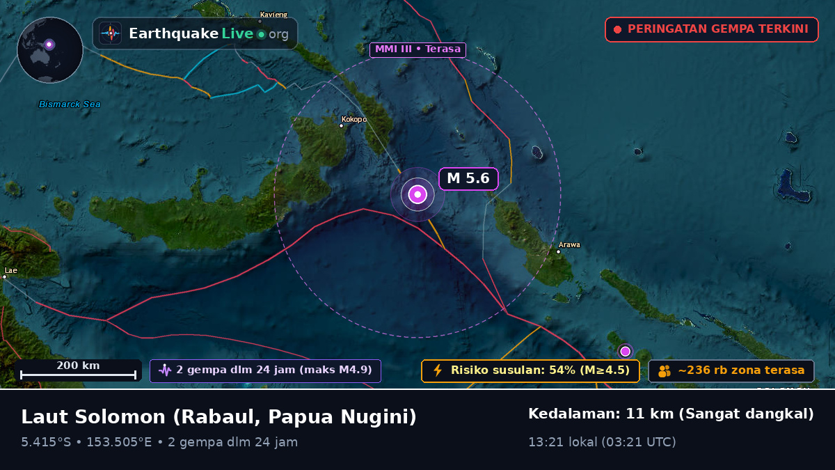 Laut Solomon (Papua Nugini)