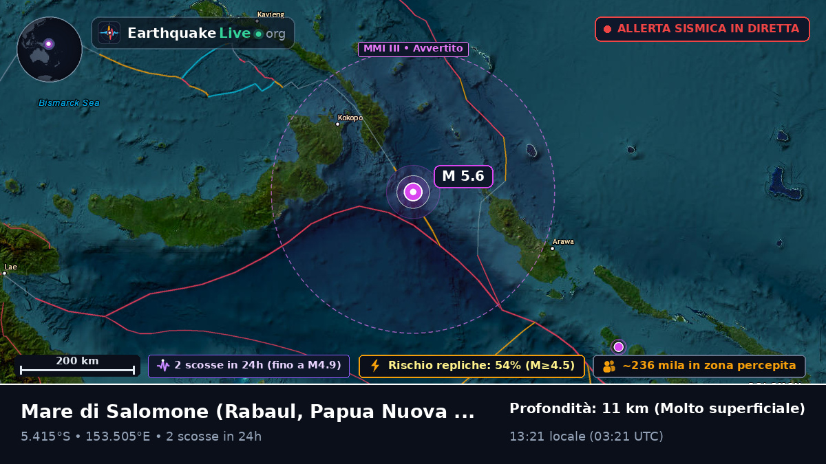 Mare di Salomone (Papua Nuova Guinea)
