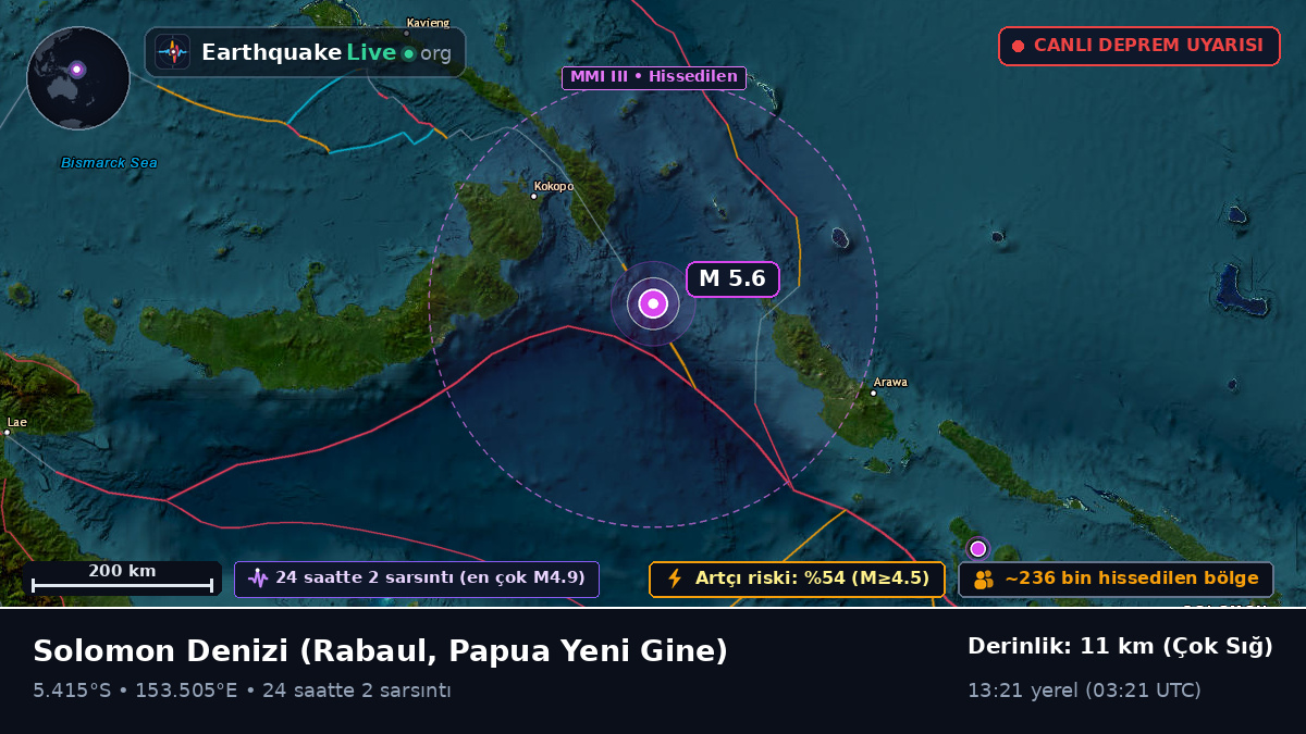 Solomon Denizi (Papua Yeni Gine)