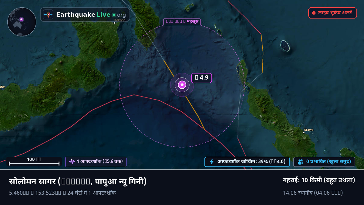 सोलोमन सागर (पापुआ न्यू गिनी)