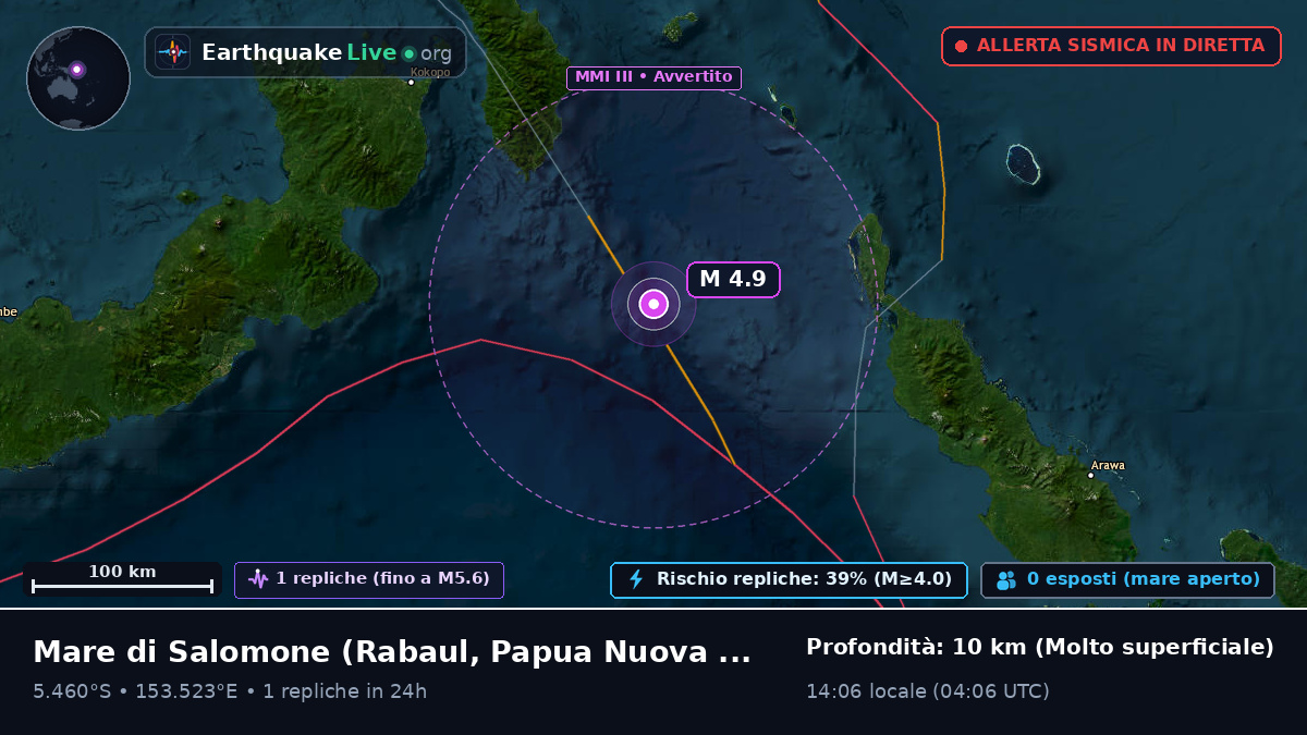 Mare di Salomone (Papua Nuova Guinea)