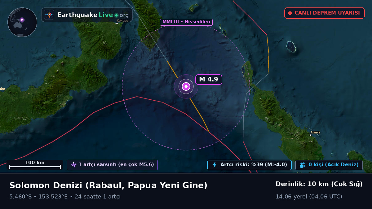 Solomon Denizi (Papua Yeni Gine)