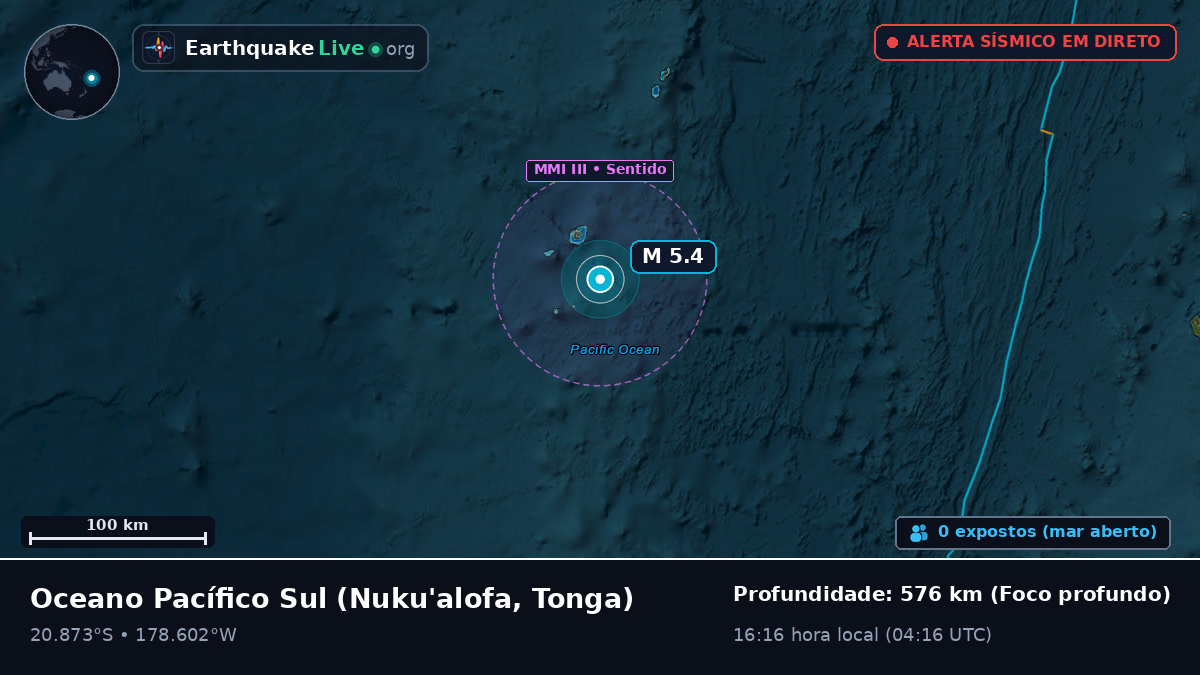 Oceano Pacífico Sul (Tonga)