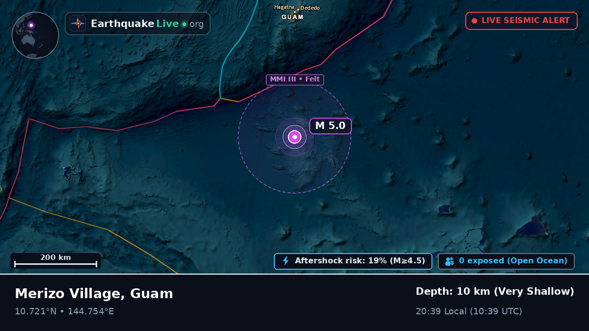 Philippine Sea (Guam)