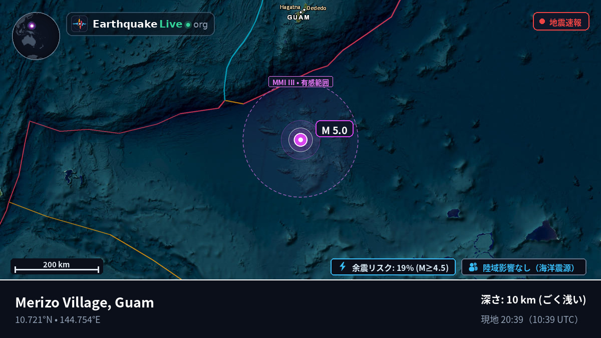 フィリピン海 (Guam)