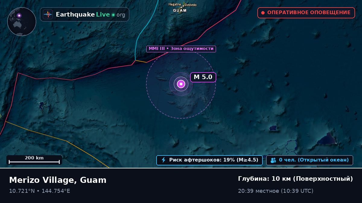 Филиппинское море (Guam)
