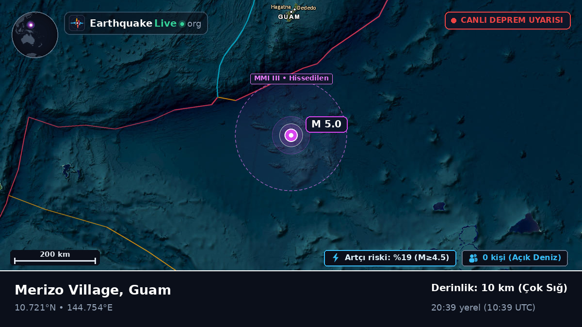 Filipin Denizi (Guam)