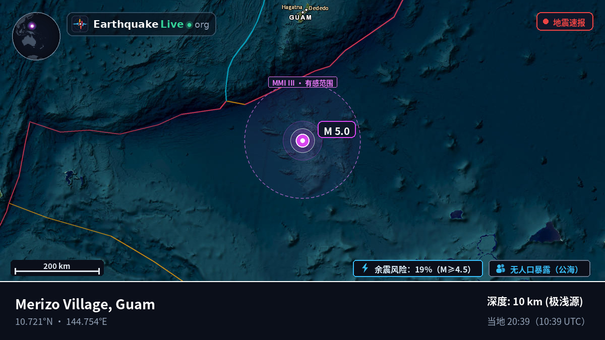 菲律宾海 (Guam)