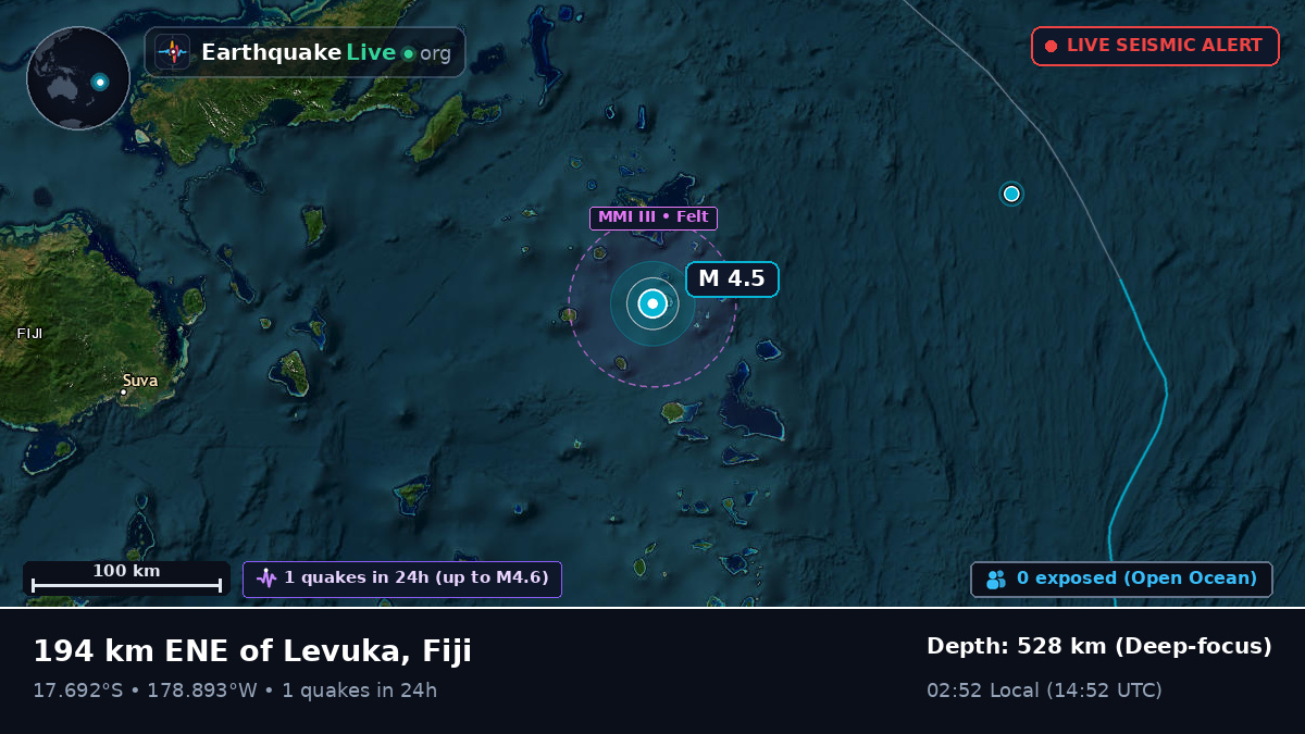 Off the coast of Labasa, Fiji