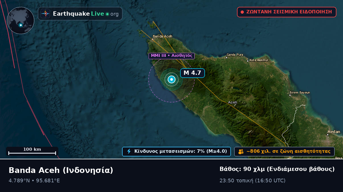 Aceh, Ινδονησία