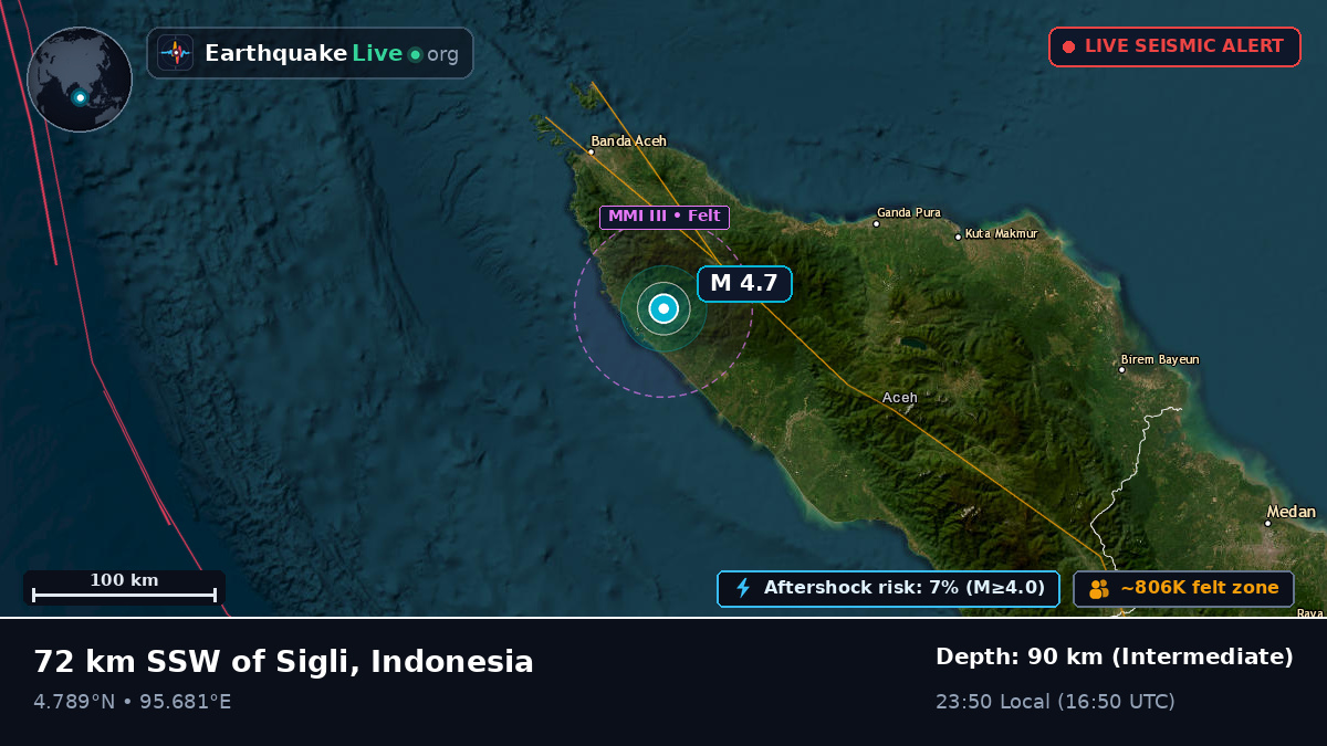 Aceh, Indonesia