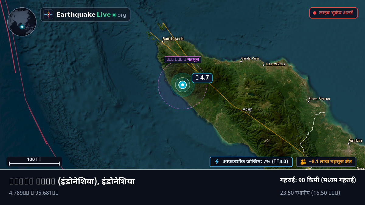 Aceh, इंडोनेशिया