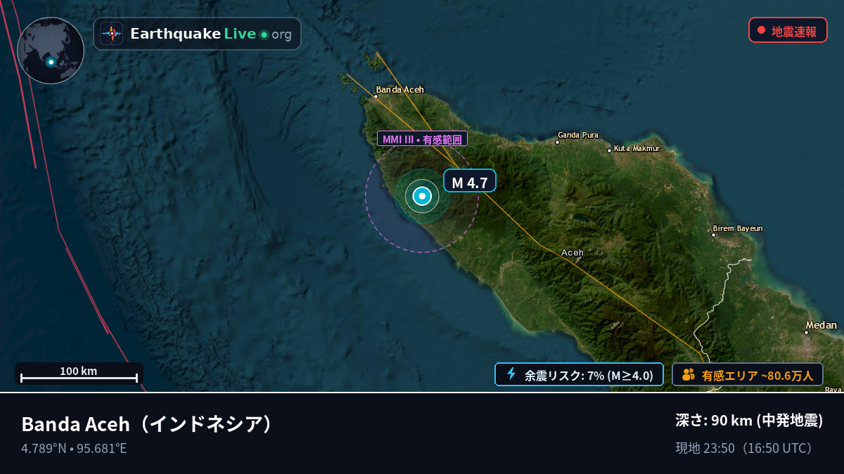 Aceh, インドネシア