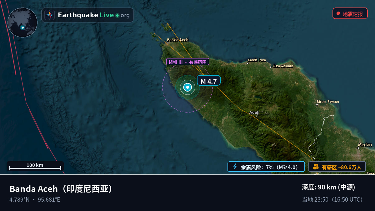 Aceh, 印度尼西亚