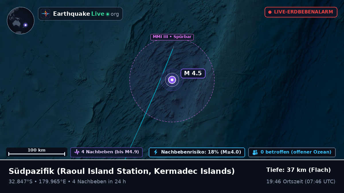 Südpazifik (Kermadec Islands)