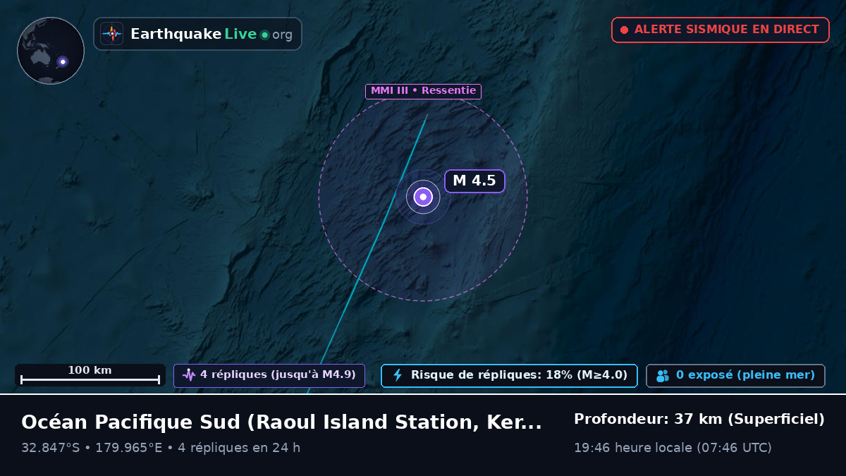 Océan Pacifique Sud (Kermadec Islands)