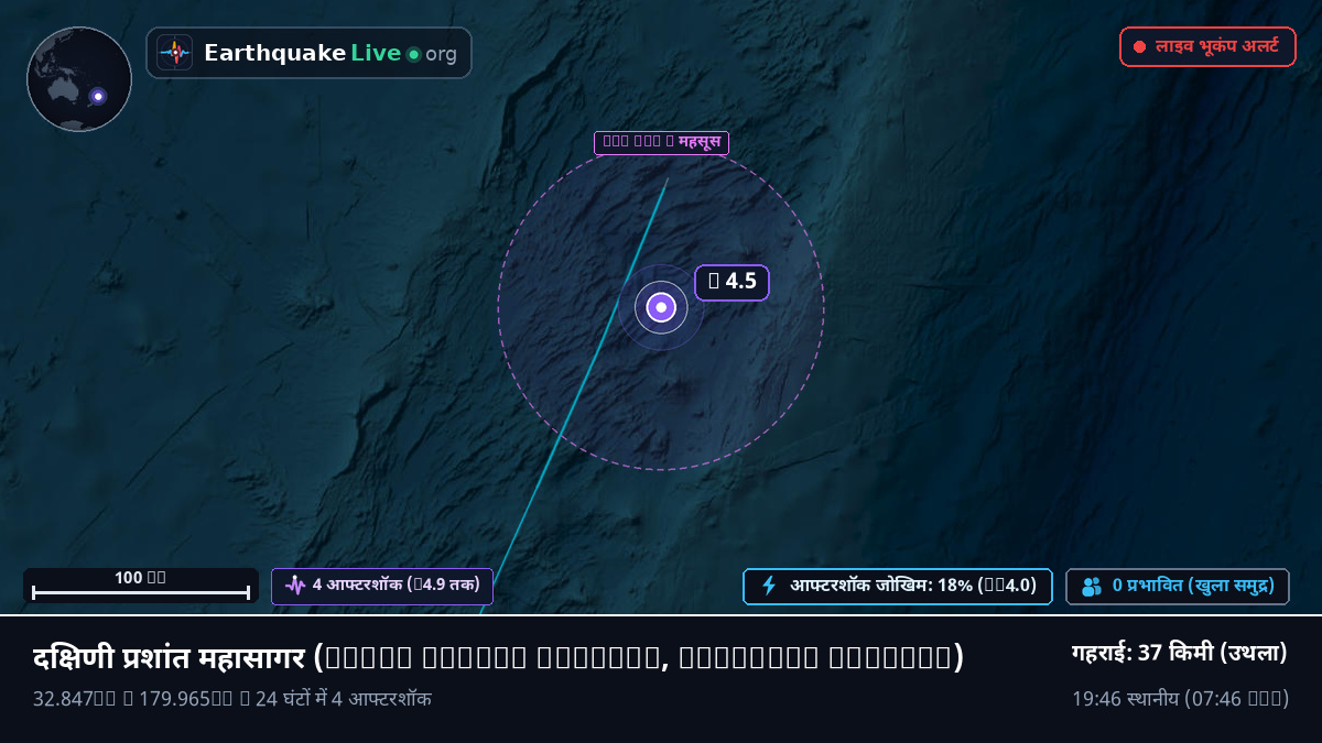 दक्षिणी प्रशांत महासागर (Kermadec Islands)