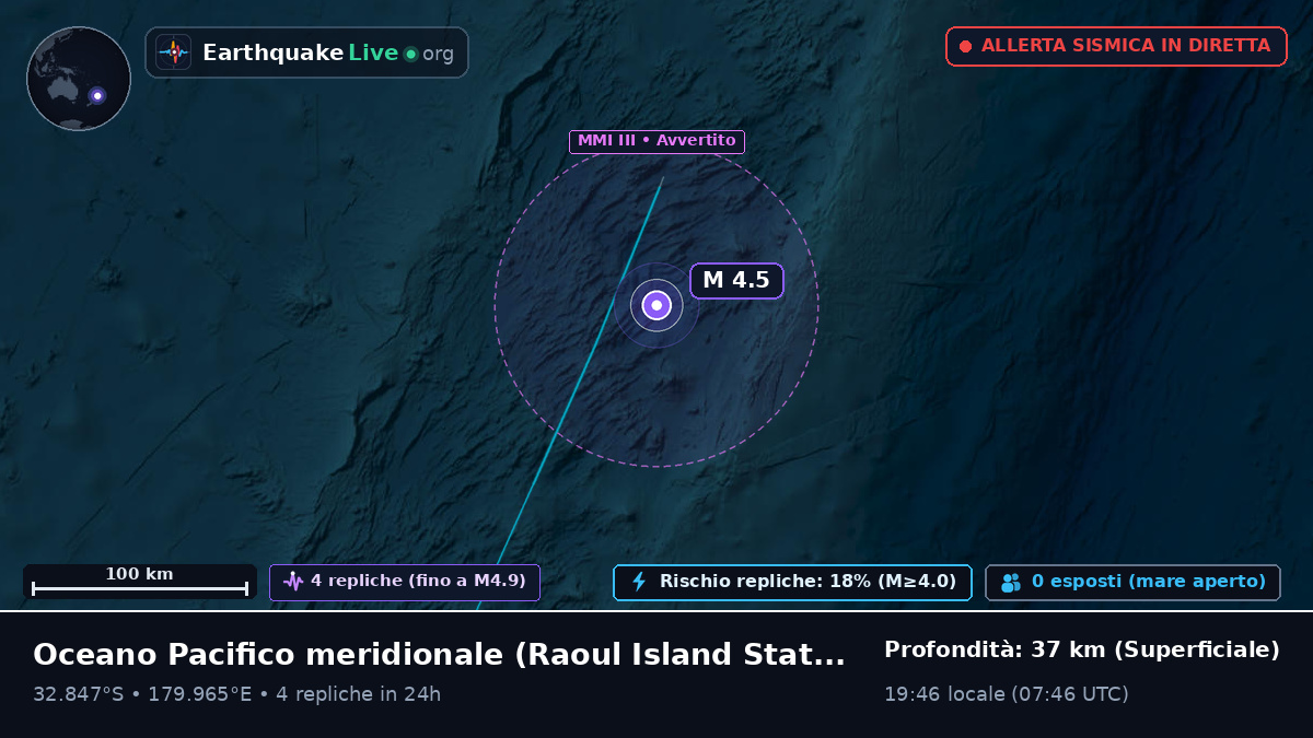Oceano Pacifico meridionale (Kermadec Islands)