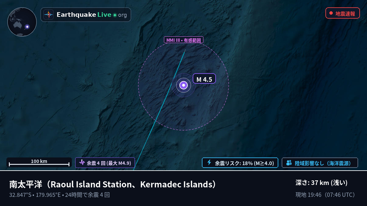 南太平洋 (Kermadec Islands)