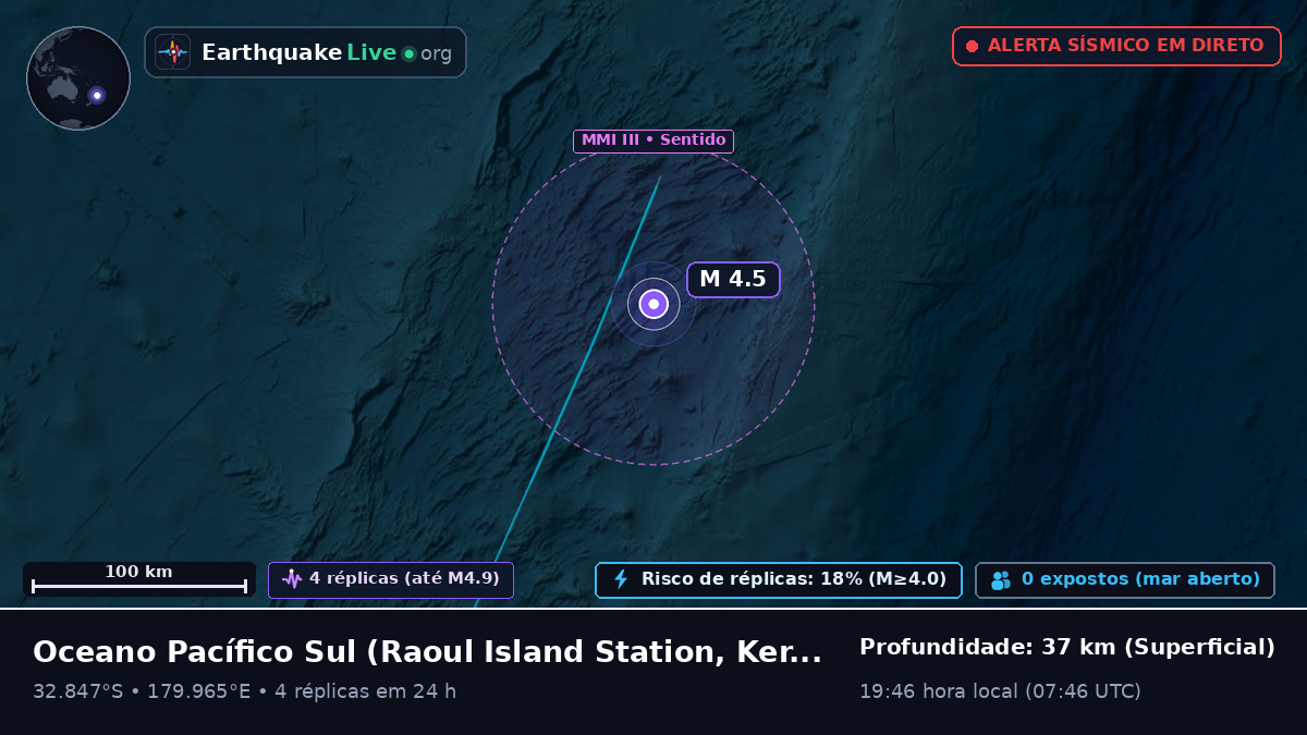 Oceano Pacífico Sul (Kermadec Islands)
