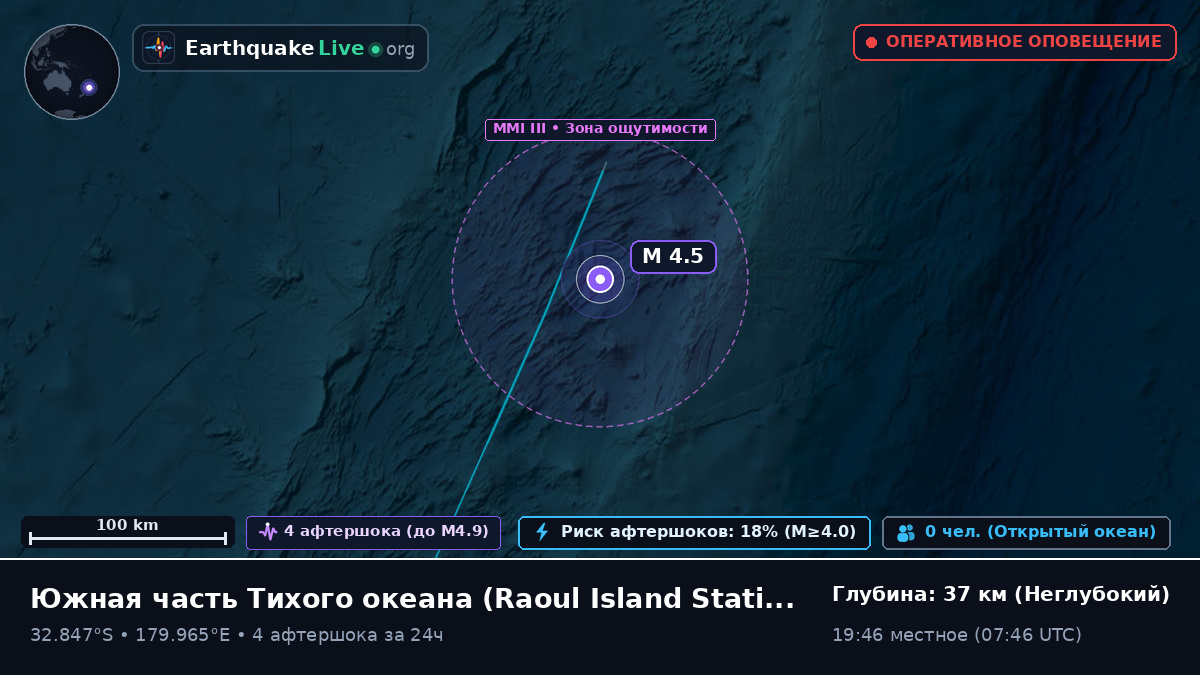 Южная часть Тихого океана (Kermadec Islands)