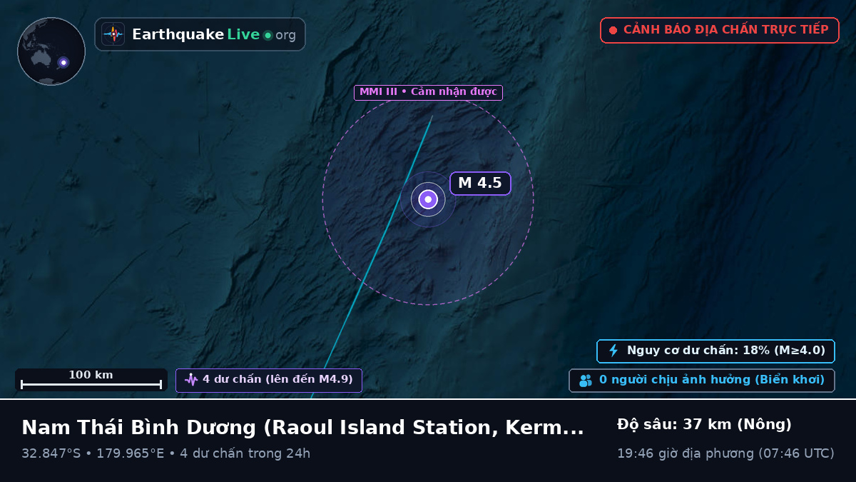 Nam Thái Bình Dương (Kermadec Islands)