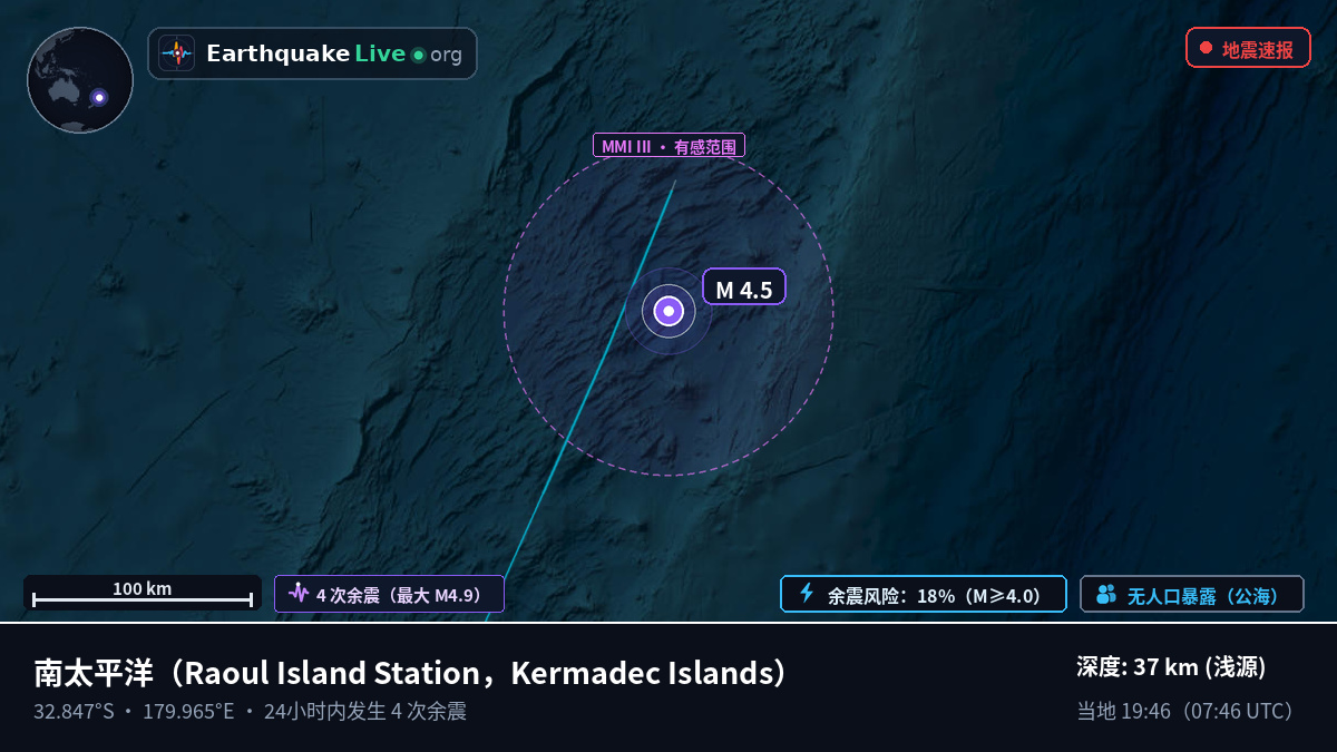 南太平洋 (Kermadec Islands)