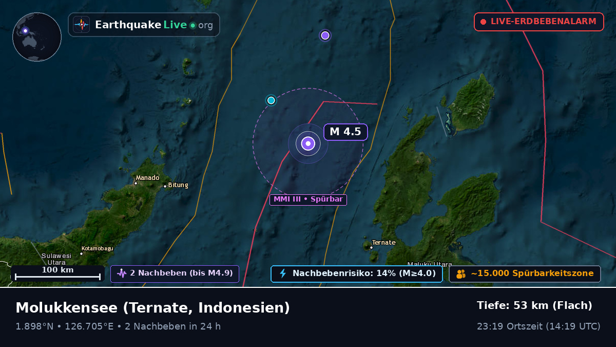 Molukkensee (Indonesien)