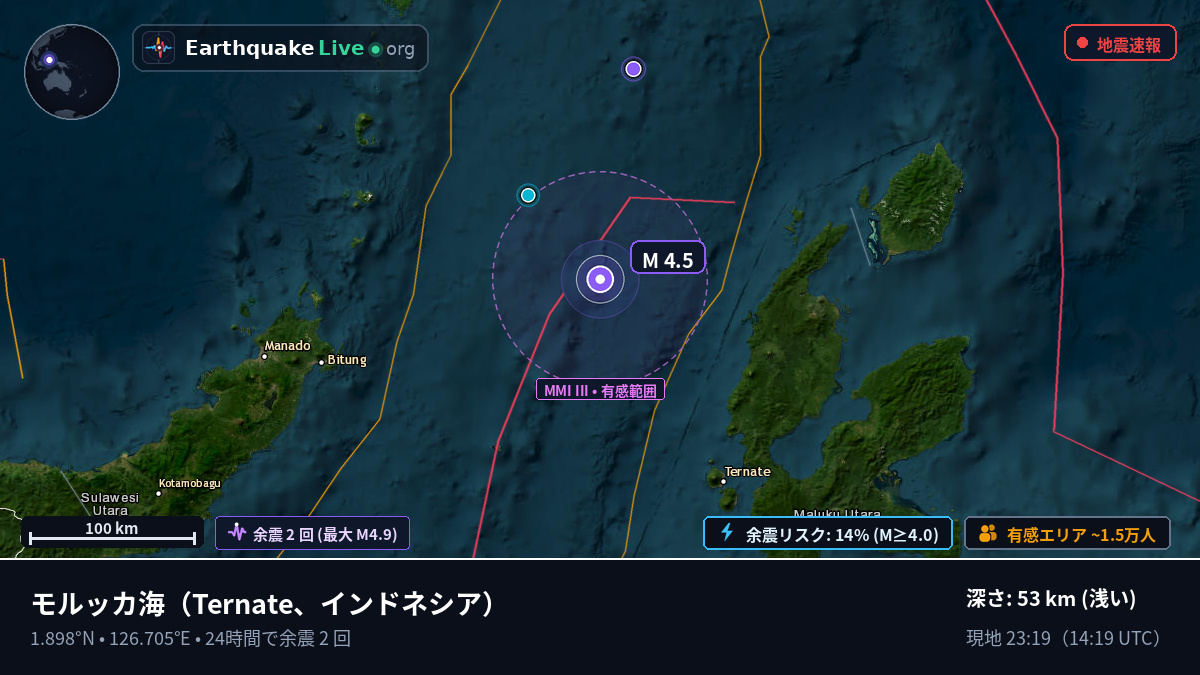 モルッカ海 (インドネシア)