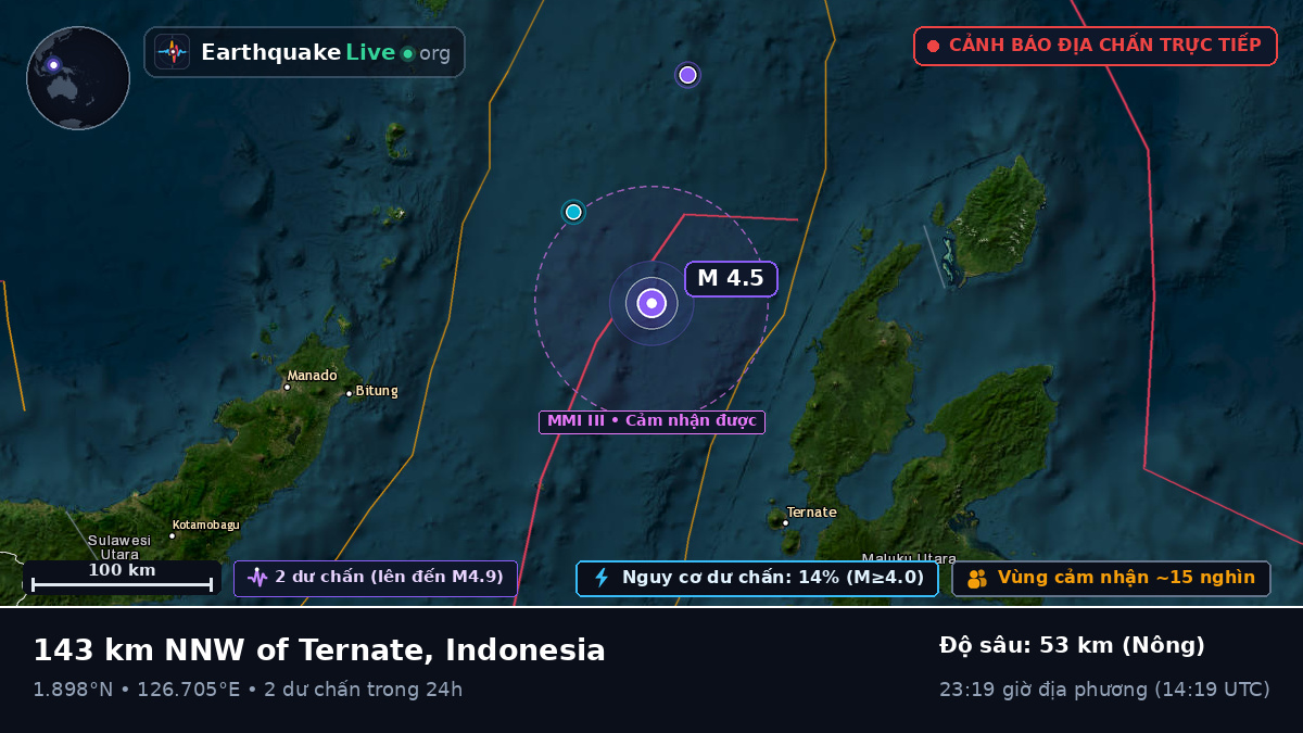 Biển Molucca (Indonesia)