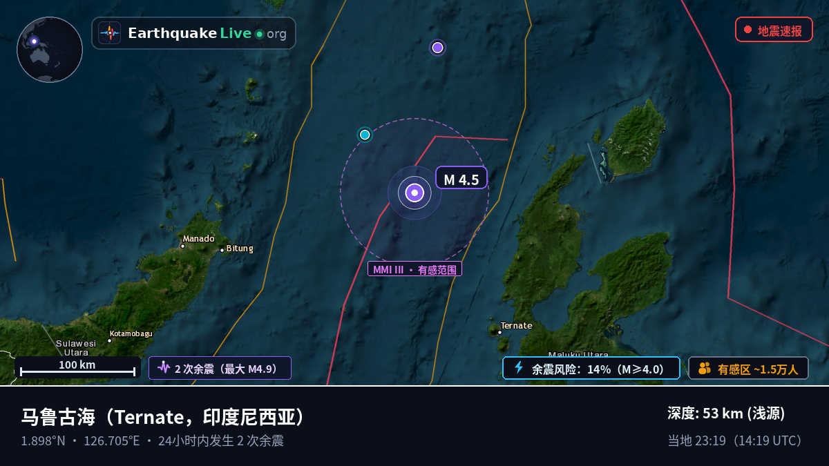 马鲁古海 (印度尼西亚)